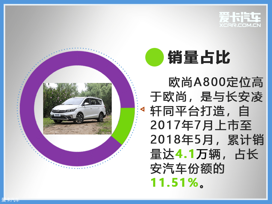 車輪大視件（10）