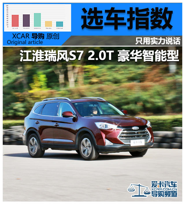 瑞风S7