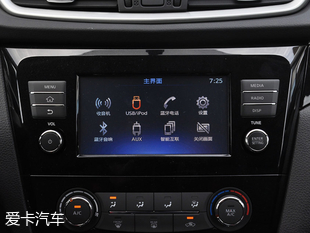 四款合資品牌緊湊級SUV推薦