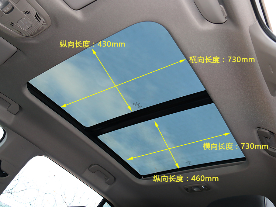 年度車空間測試SUV