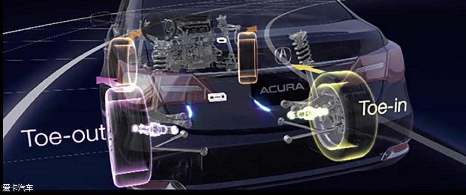 廣汽謳歌TLX-L購車手冊
