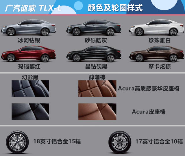 廣汽謳歌TLX-L購車手冊