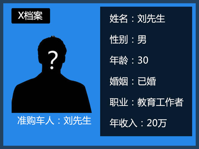 卡導一幫一：柯迪亞克/探界者如何選擇