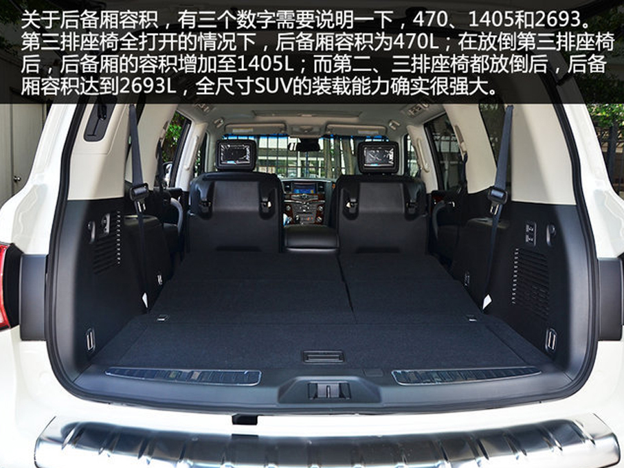 四款全尺寸SUV