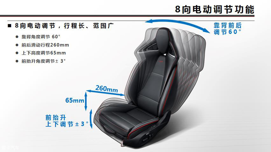 君威GS運(yùn)動座椅