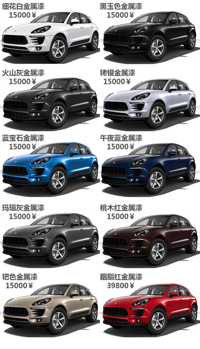 解析保時捷Macan的選裝配置