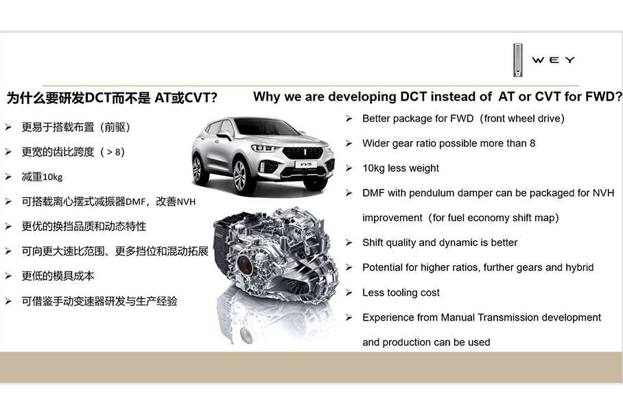 解析長城7DCT變速箱