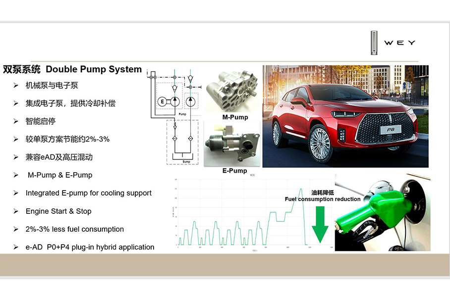 解析長城7DCT變速箱