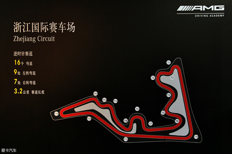 浙江国际赛车场位于浙江绍兴市,是经过fia认证的二级赛道.