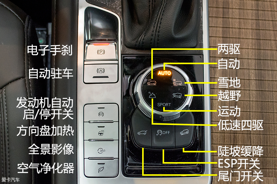 愛卡實拍榮威RX8 30T AWD