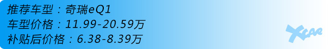 補貼后6萬元起 三款城市小精靈車型推薦