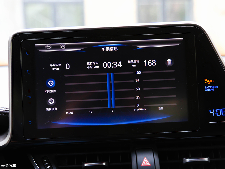 愛卡實拍廣汽豐田C-HR