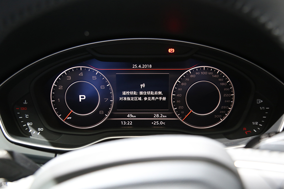 五大豪華品牌SUV推薦