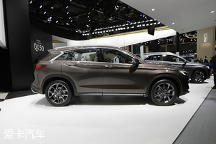 五大豪華品牌SUV推薦