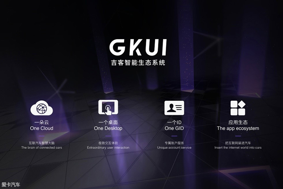 体验GKUI系统