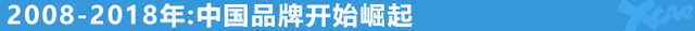 改革开放40周年