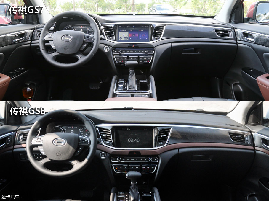 同品牌雙車型戰(zhàn)略解讀