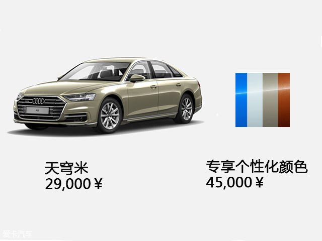 奥迪A8L选装解析