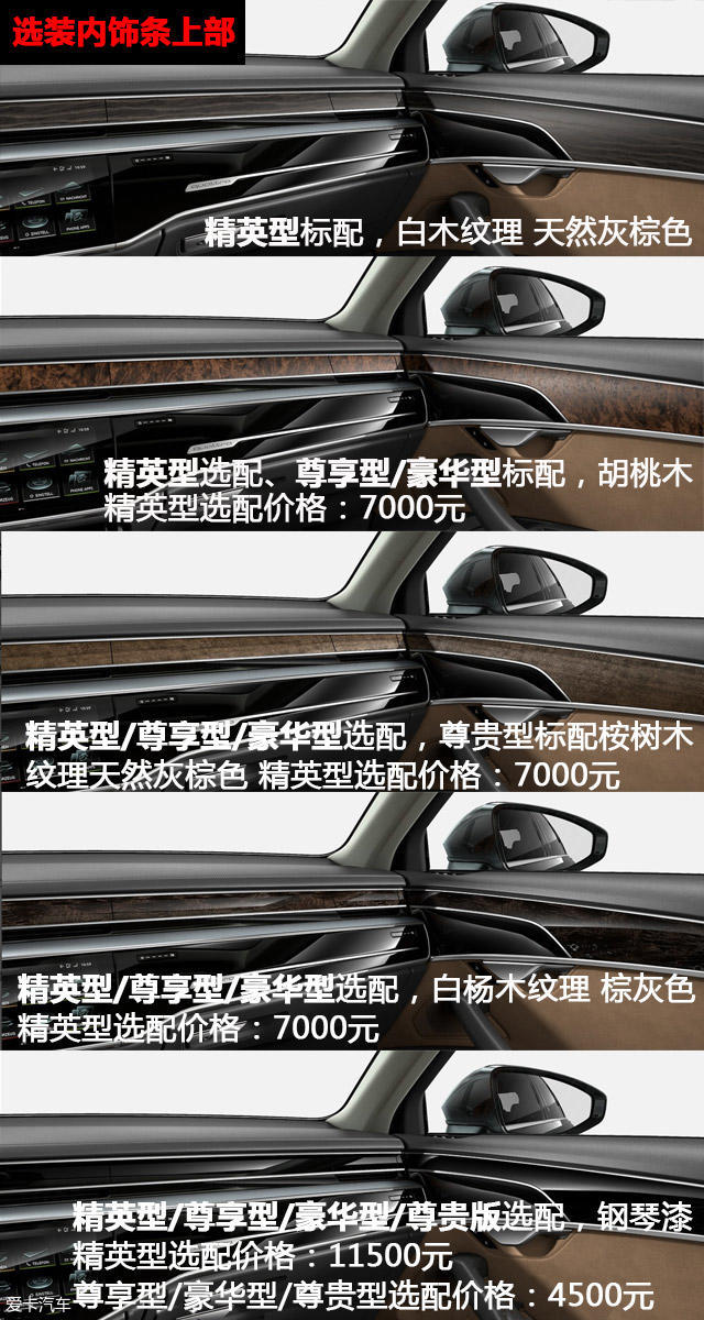 A8L选装解析