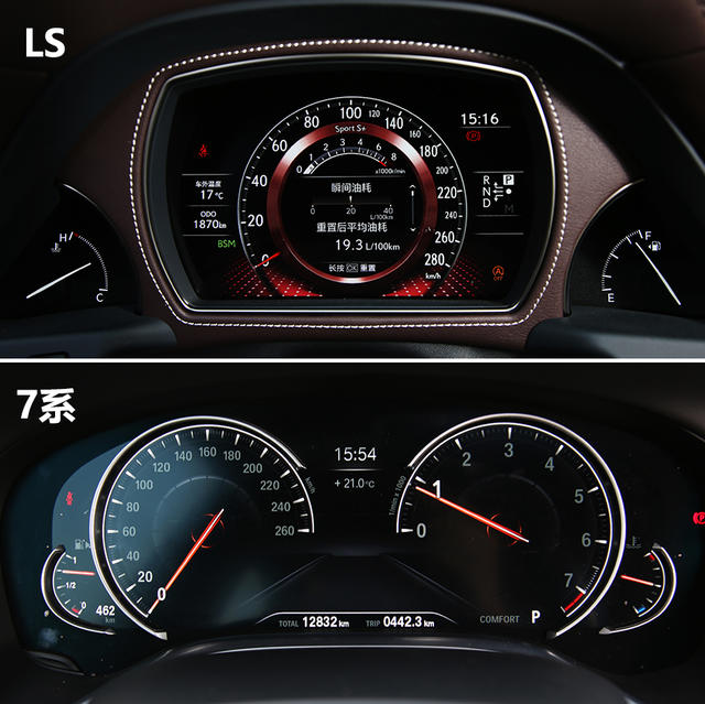 LS對比7系