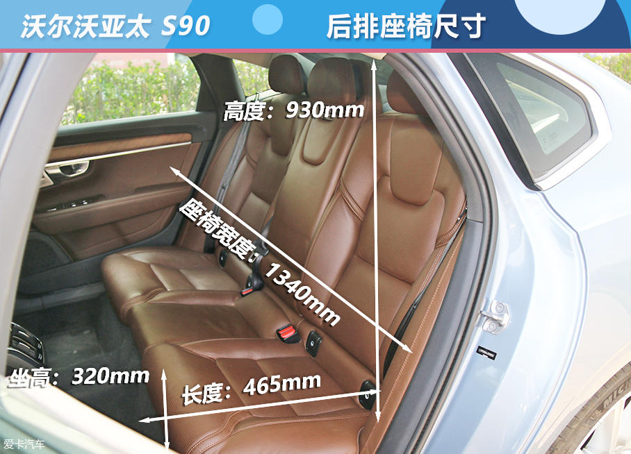 C級車橫評空間篇