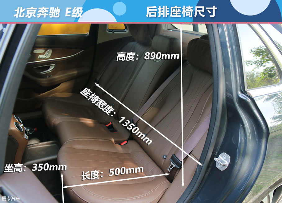 C級車橫評空間篇