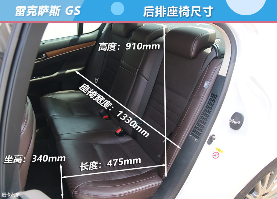 C級車橫評空間篇