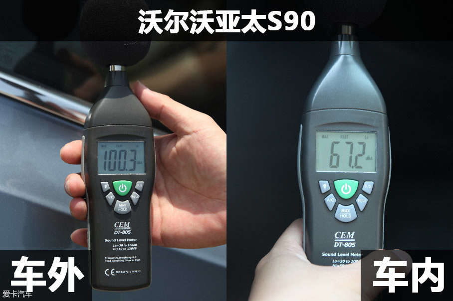 舒適表現誰更好？