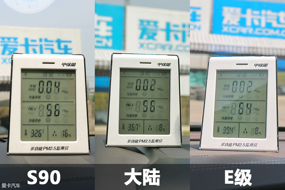 舒適表現誰更好？