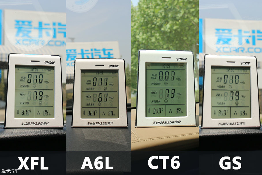 舒適表現誰更好？