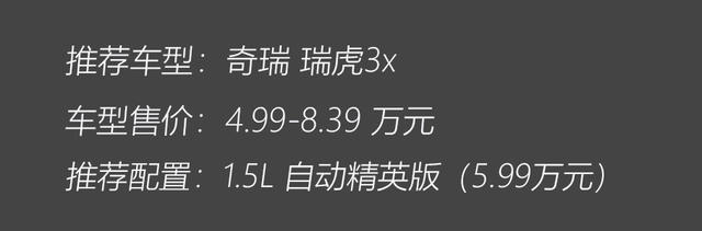 首付1万SUV