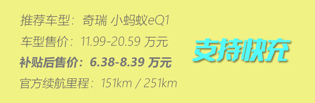 10萬落地電動車