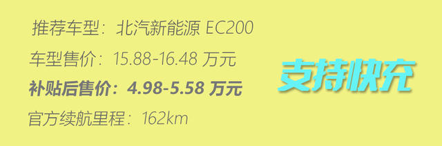 10萬落地電動車