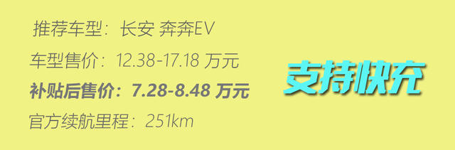 10萬落地電動車