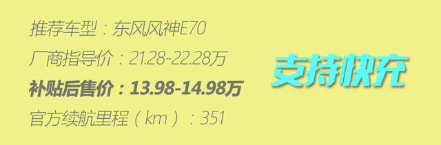 純電動(dòng)汽車