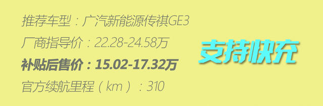 純電動(dòng)汽車