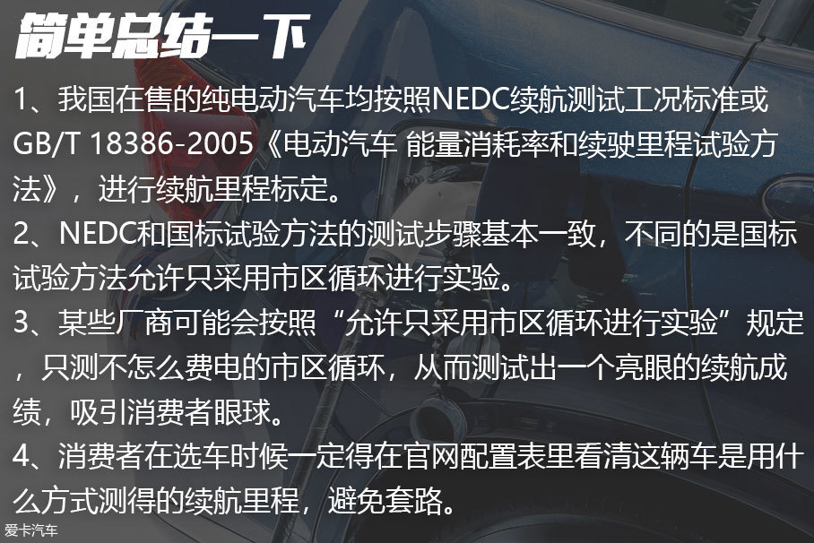 電動車續航里程