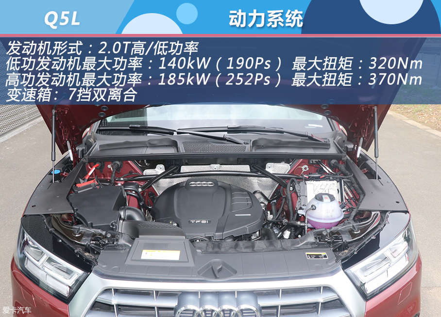 Q5L购车手册