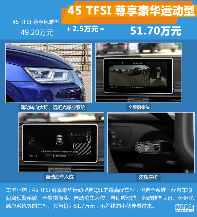 奥迪Q5L购车手册