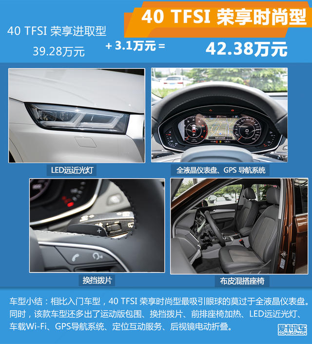 奥迪Q5L购车手册