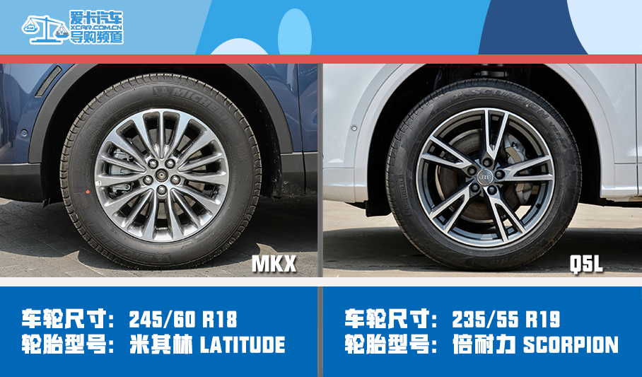 MKX对比Q5L