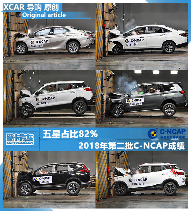 2018年C-NCAP第二批成績
