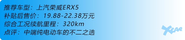 新能源车推荐；纯电动车；续航里程排行；许书怀