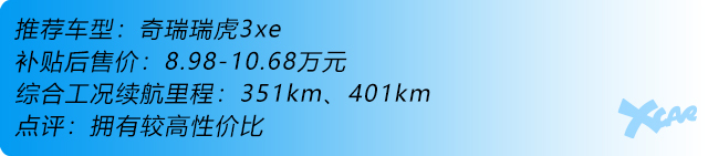 續航里程；純電動車；高續航；許書懷