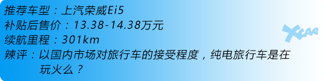 愛卡中國品牌年度車型評選；新能源車