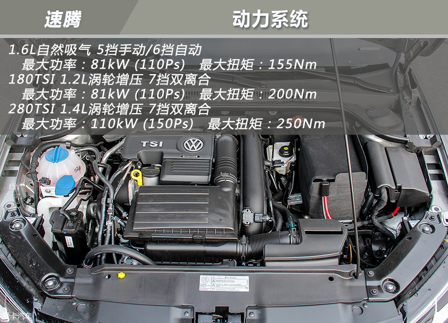 車名奇妙物語 大眾