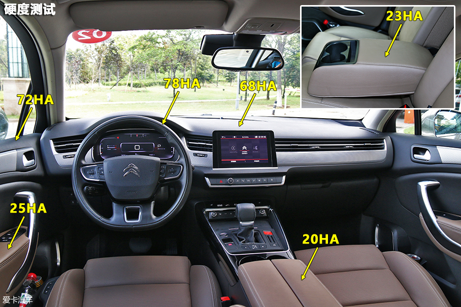 C5、C6舒適度體驗