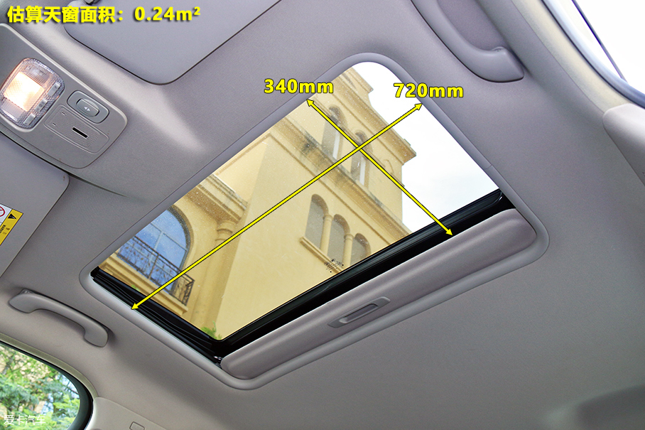 C5、C6舒適度體驗