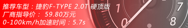 最強(qiáng)2.0T量產(chǎn)車型盤點