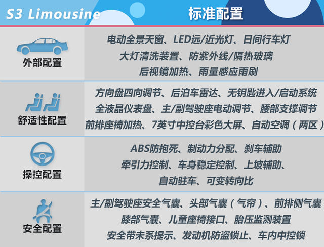 最強2.0T量產車型盤點